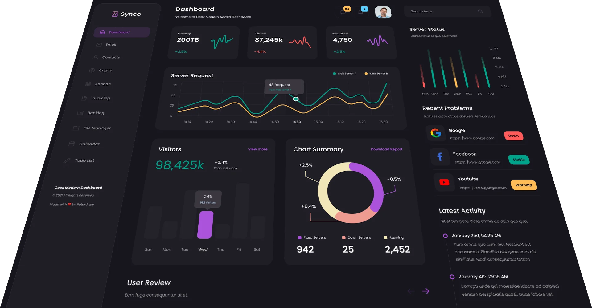 dashboard main