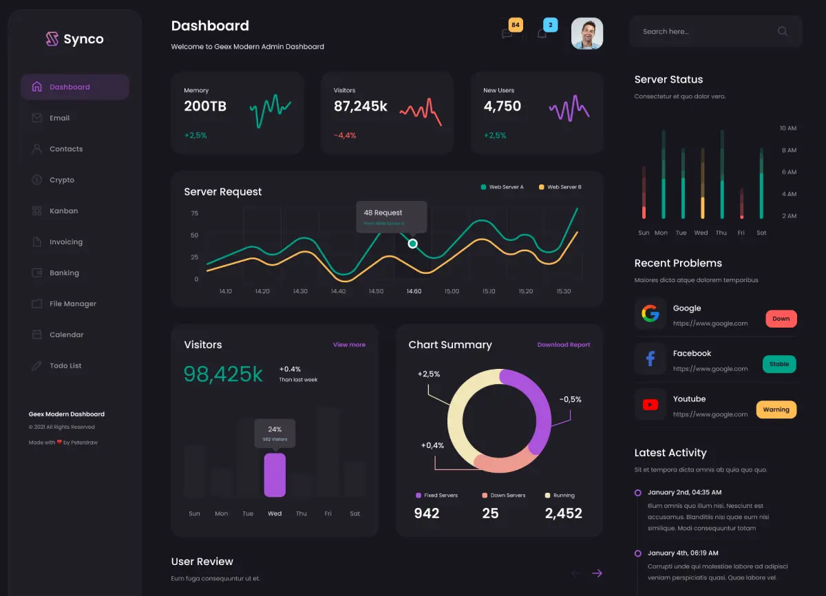 dashboard 10
